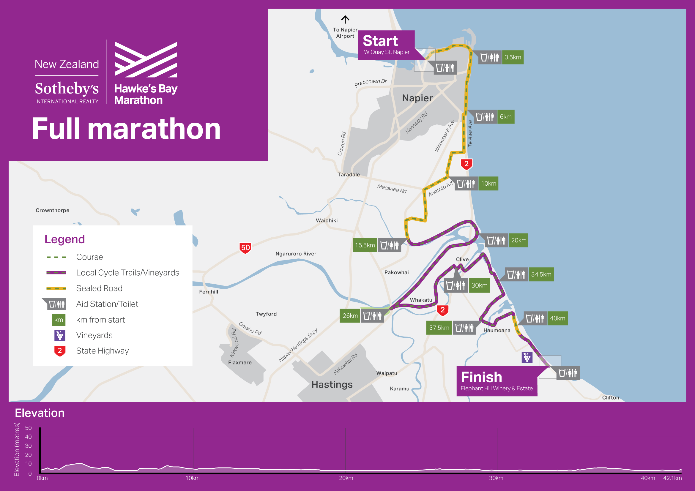 New Zealand Sotheby's International Realty Marathon New Zealand